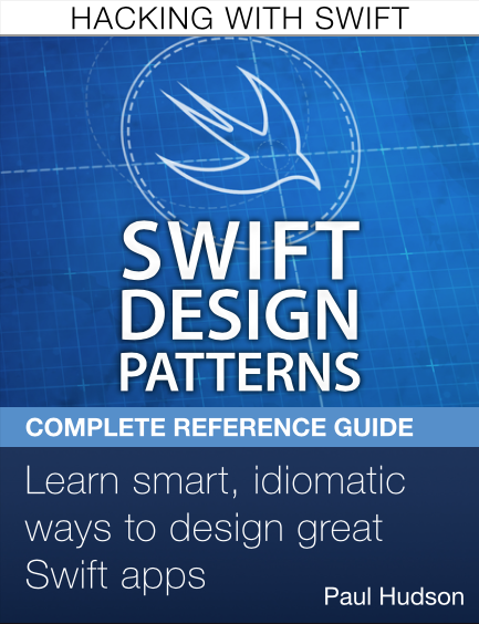 Swift Design Patterns cover